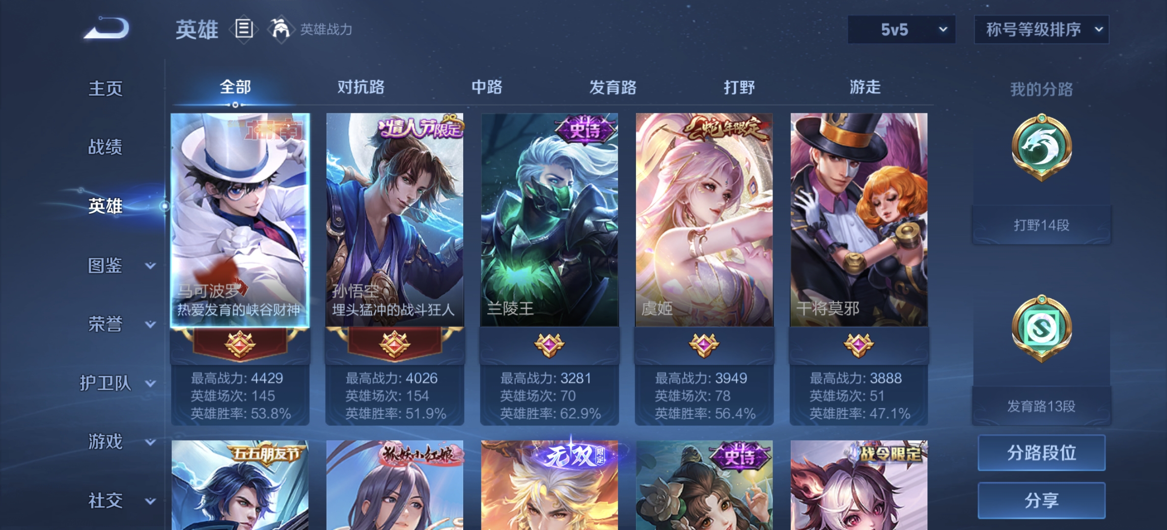 WZDN3227589王者荣耀账号详情图9