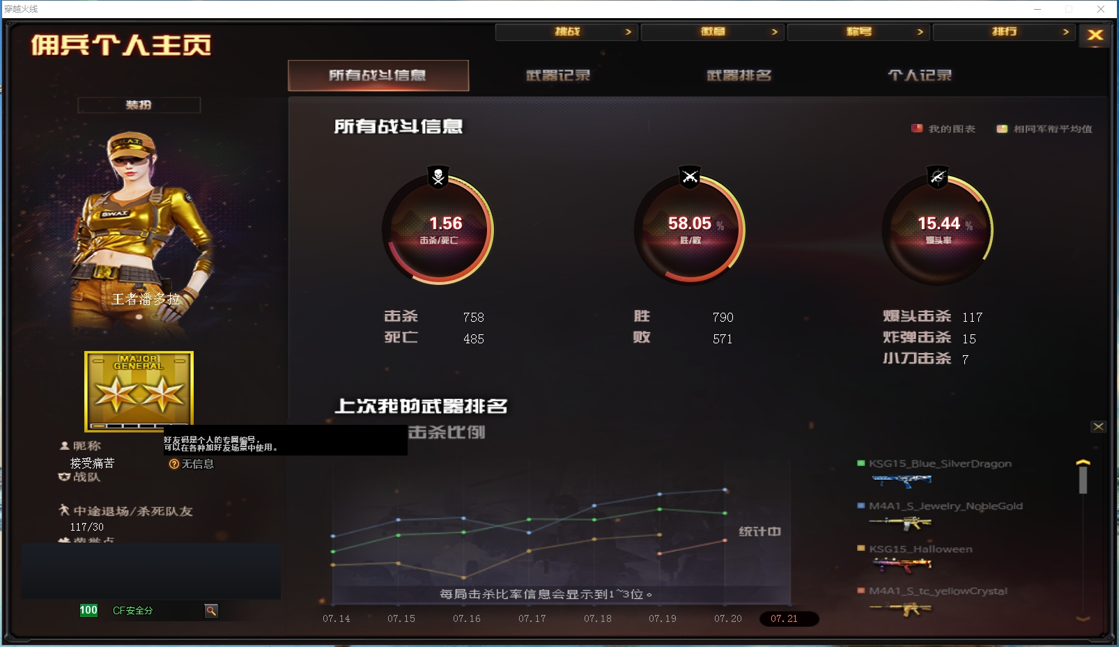 CFYYH328679穿越火线账号详情图5