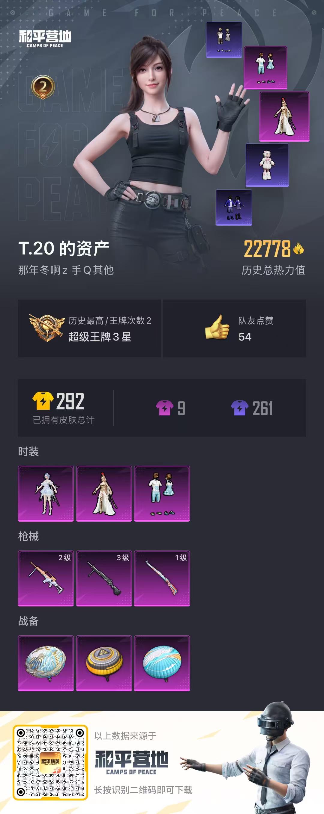 和平精英账号安卓QQ0载具-320套装-75枪皮-实名: 可修改 时装数: 320 枪械数: 75 战备数: 60 热门装扮: 仲夏莫吉托,萨利娅 稀有枪皮: Kar98K-巳巳如意
