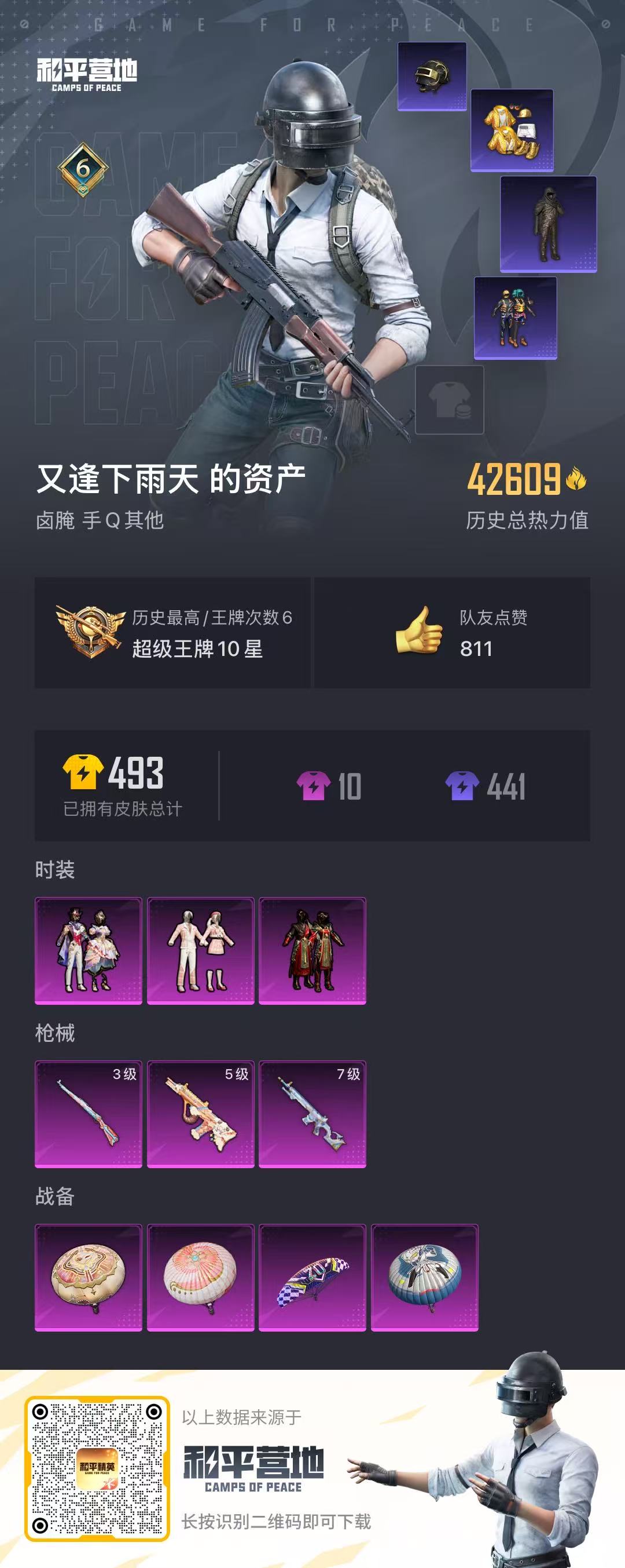 和平精英账号安卓QQ0载具-515套装-146枪皮-实名: 可修改 时装数: 515 枪械数: 146 战备数: 95 