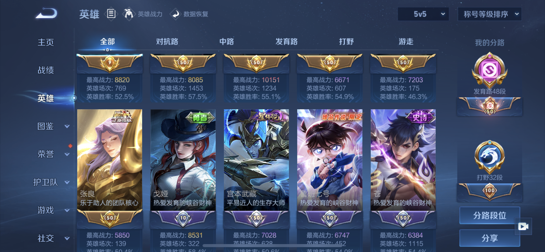 WZDN3235790王者荣耀账号详情图10