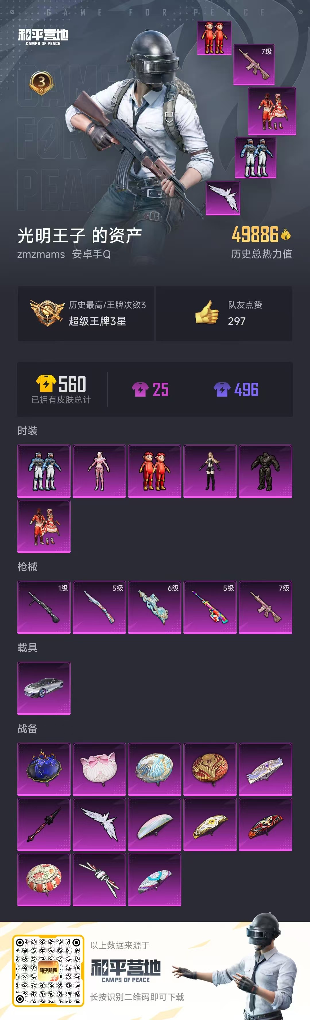 HPQK3324412和平精英账号详情图5