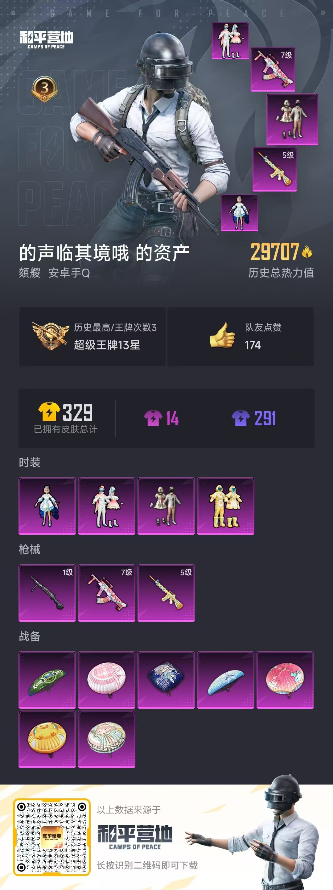 HPQK3324413和平精英账号详情图2 HPQK3324413和平精英账号详情图2