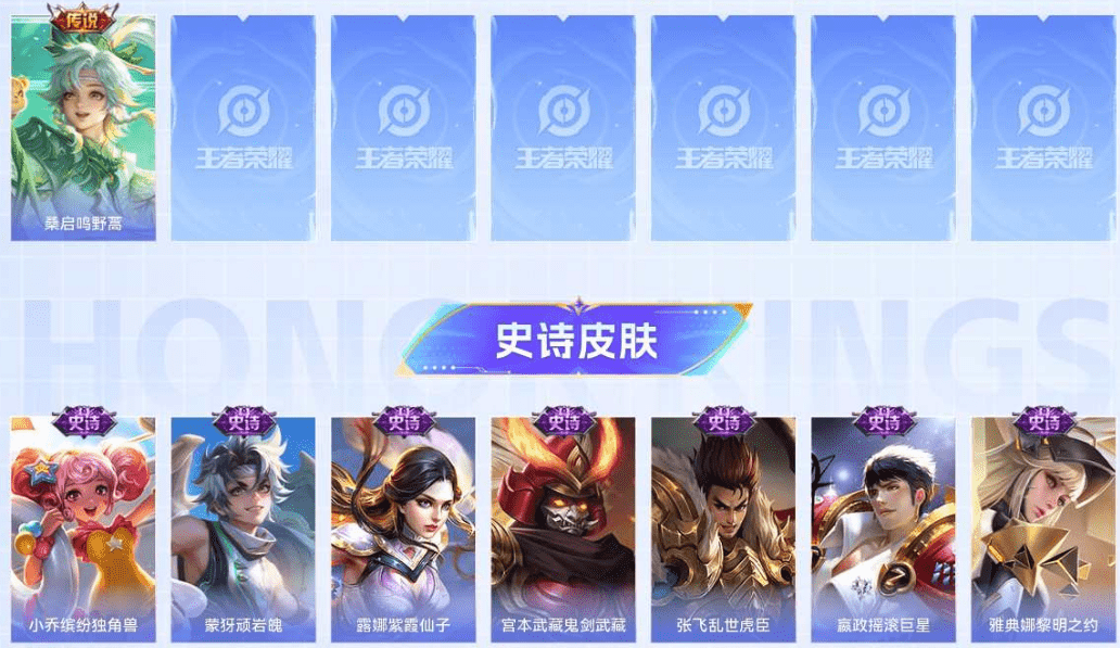 WZQM3339577王者荣耀账号详情图4