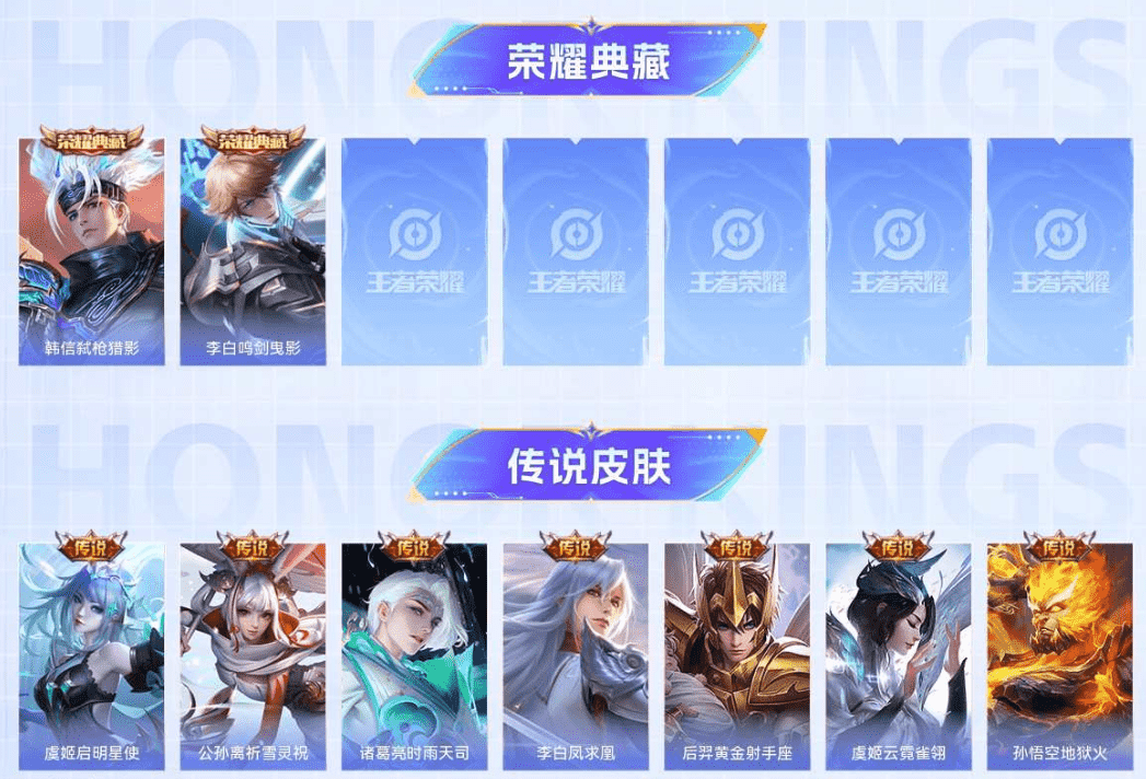 WZQM3339577王者荣耀账号详情图3