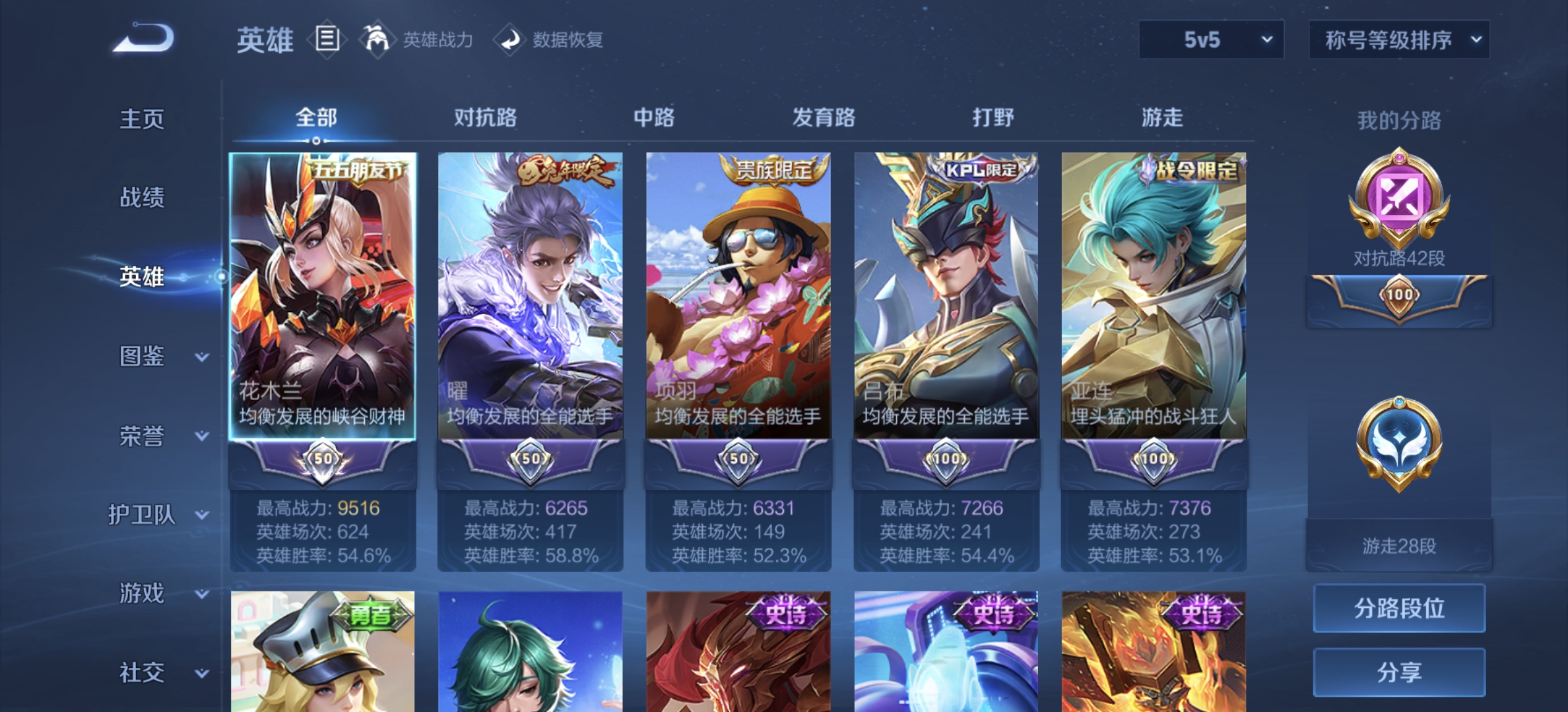 WZDN3237066王者荣耀账号详情图3