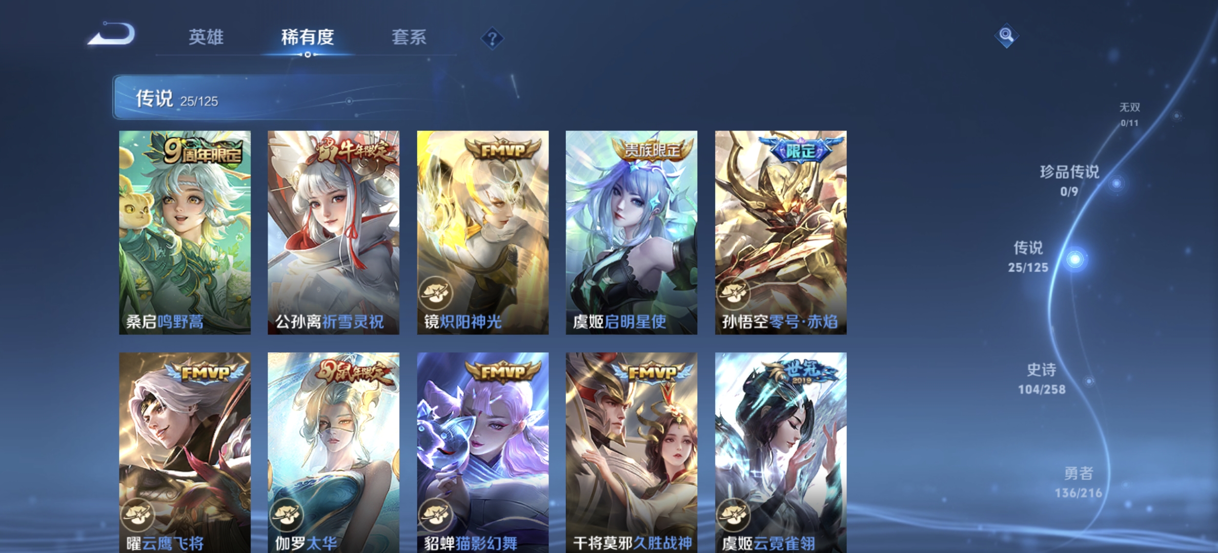 WZDN3237084王者荣耀账号详情图9
