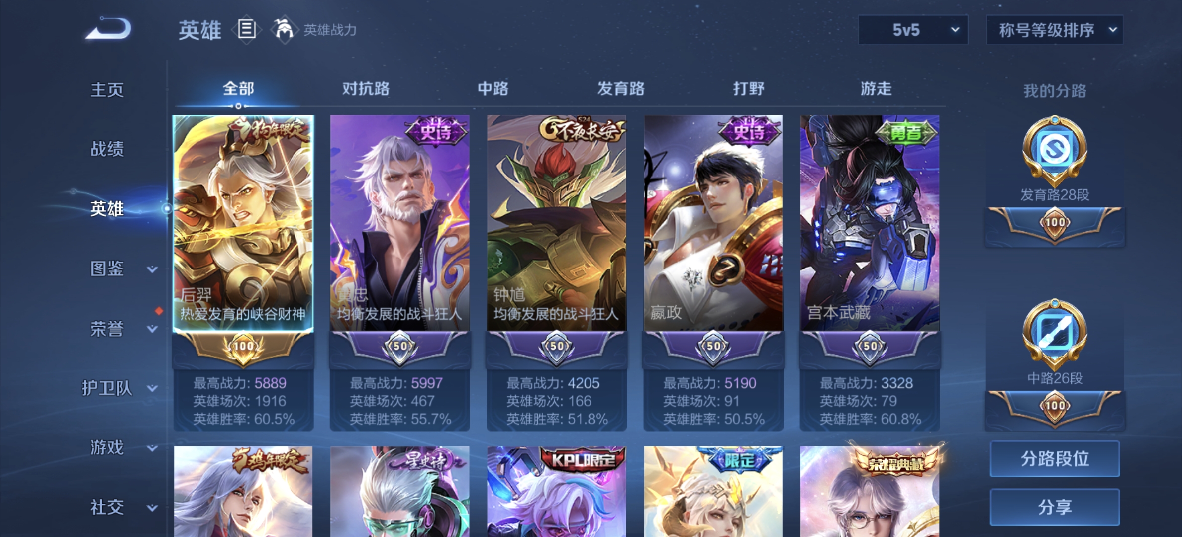 WZDN3237295王者荣耀账号详情图10
