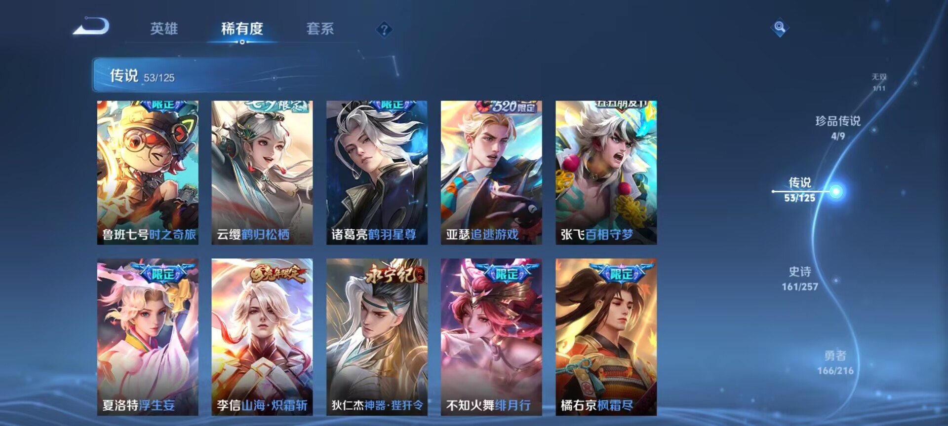WZDN3237407王者荣耀账号详情图9
