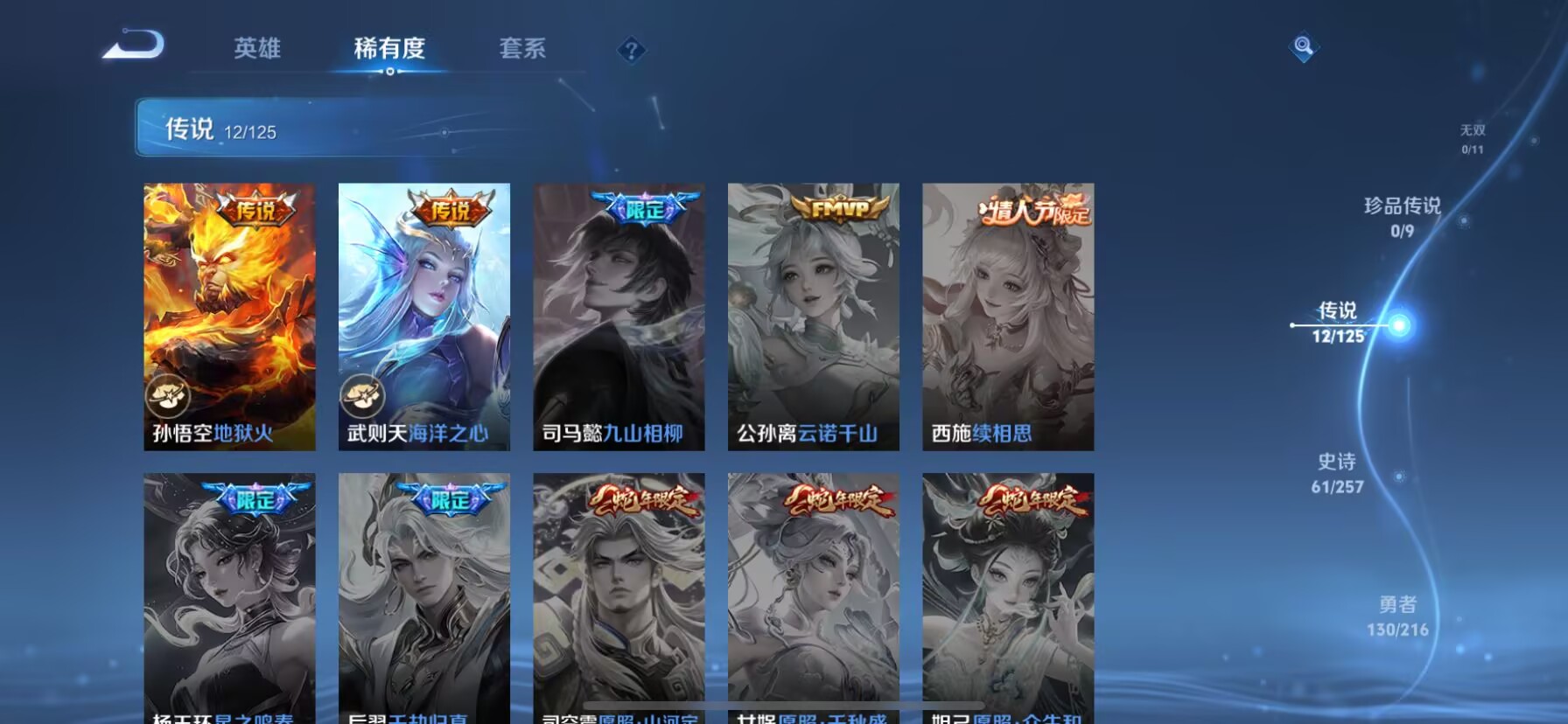 WZDN3237471王者荣耀账号详情图9