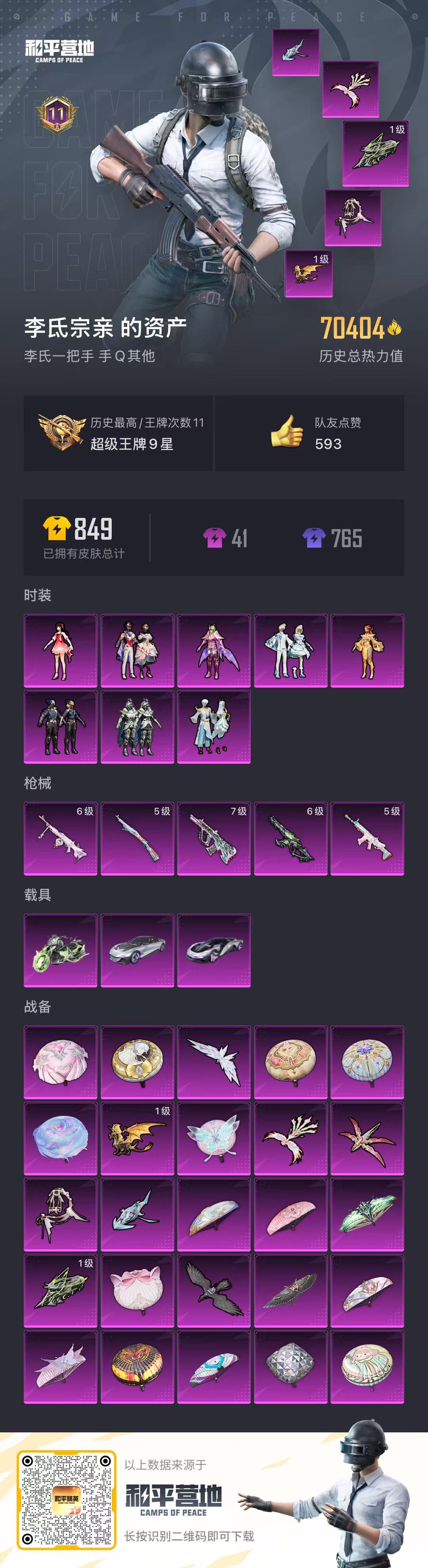 和平精英账号安卓QQ3载具-666套装-220枪皮-实名: 可修改 时装数: 666 载具数: 3 枪械数: 220 战
