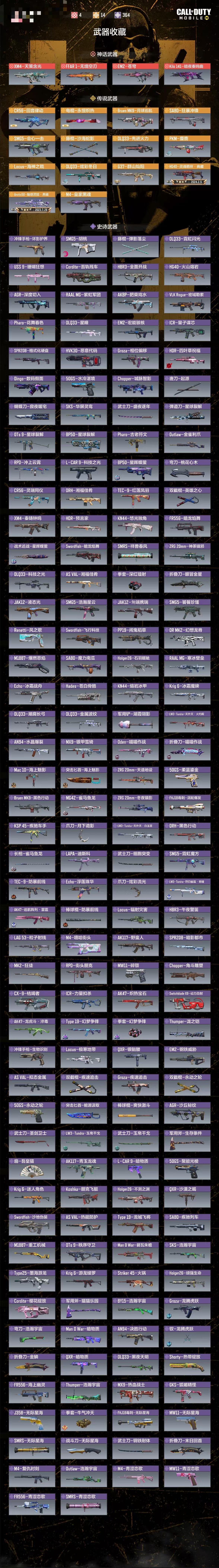 SMCW35971使命召唤手游账号详情图2 SMCW35971使命召唤手游账号详情图2
