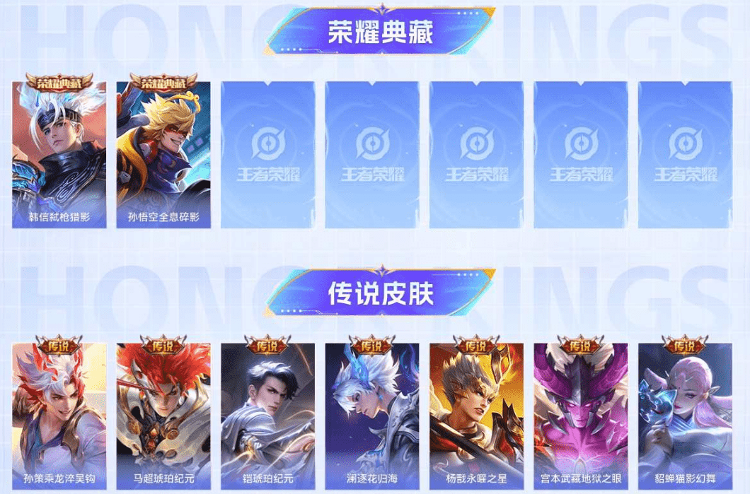 WZQM3340029王者荣耀账号详情图3