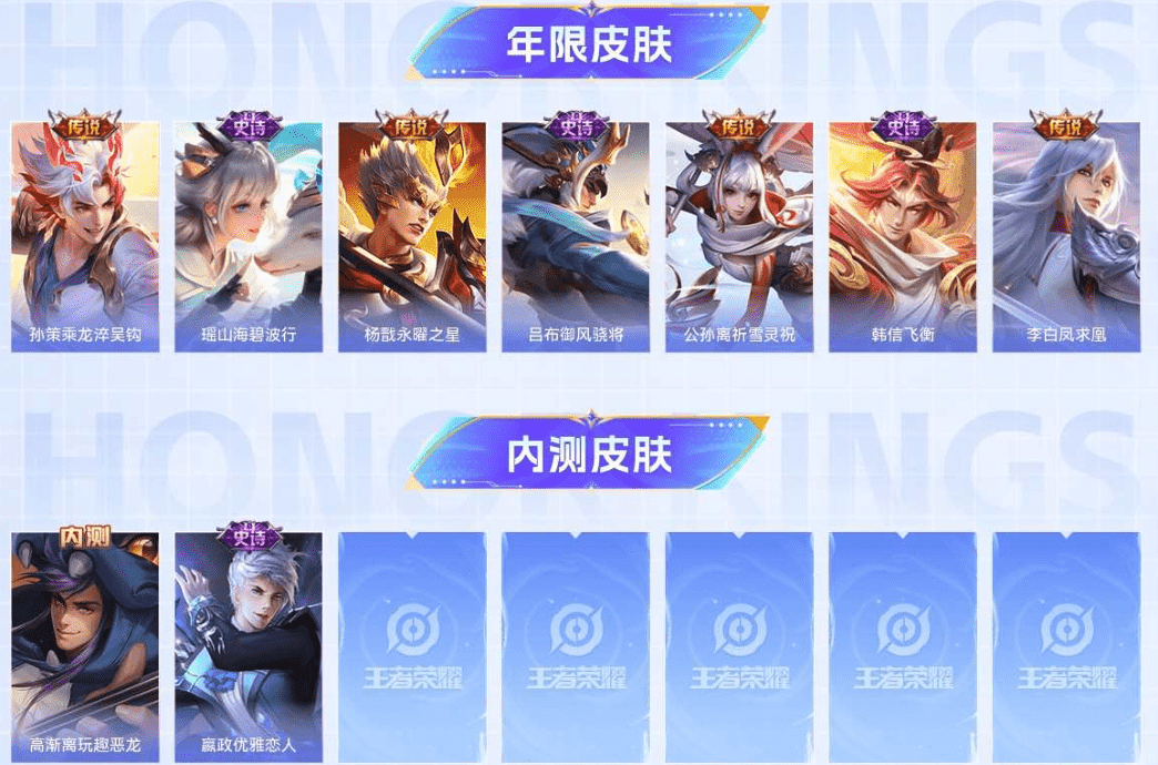 WZQM3340029王者荣耀账号详情图9