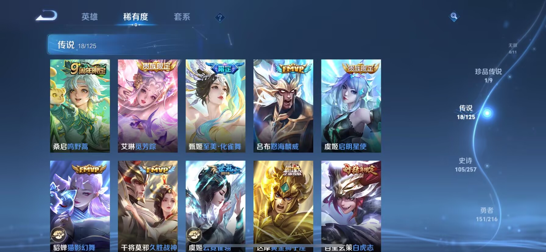 WZDN3240382王者荣耀账号详情图8