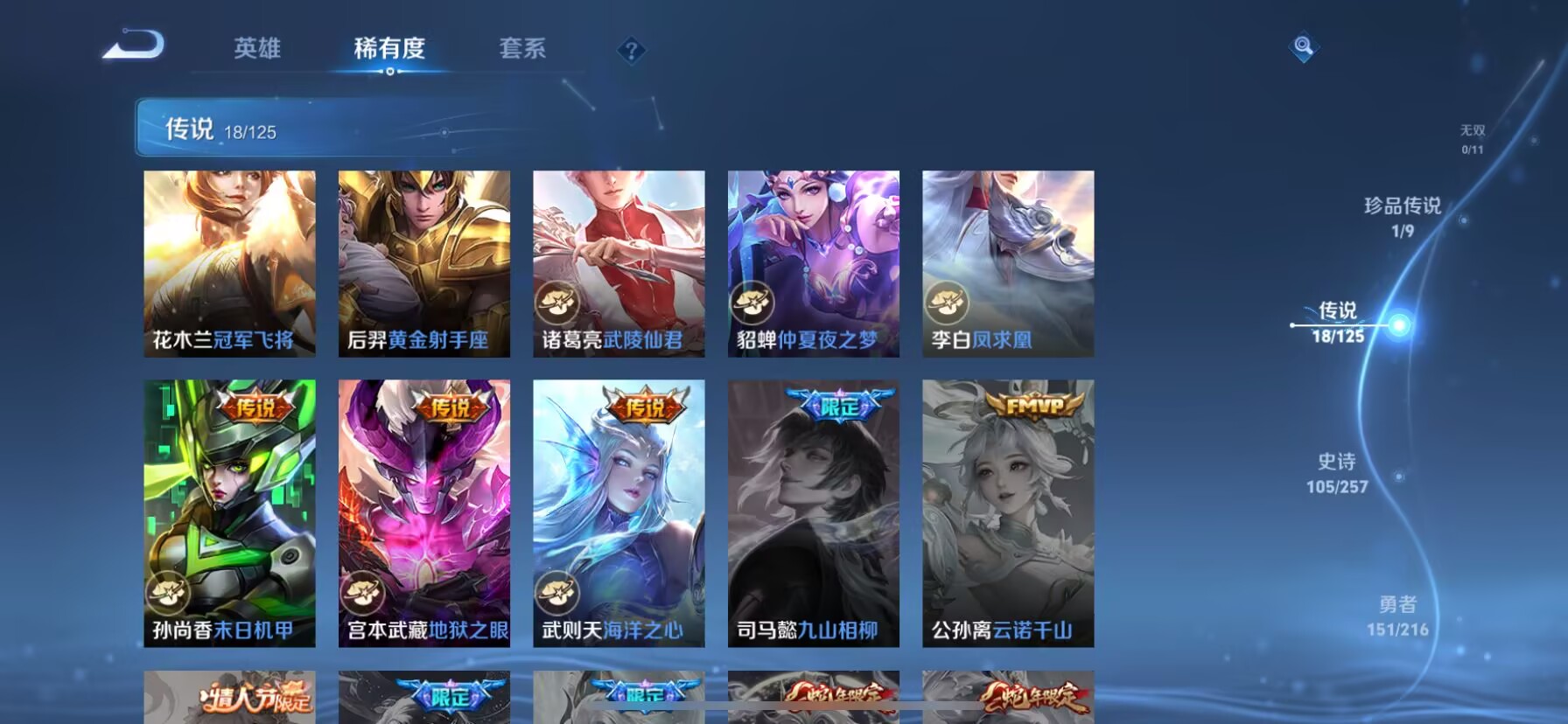WZDN3240382王者荣耀账号详情图3