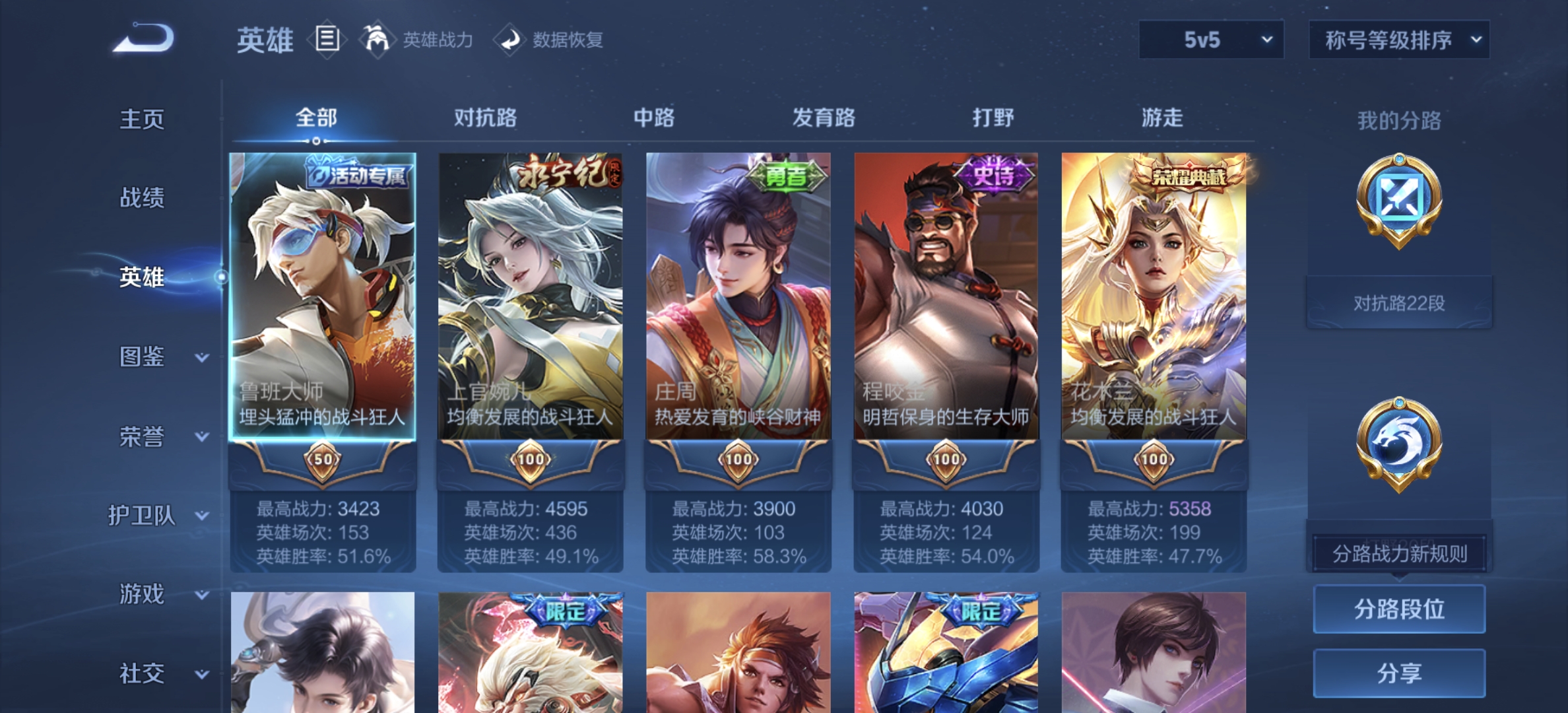 WZDN3240358王者荣耀账号详情图5