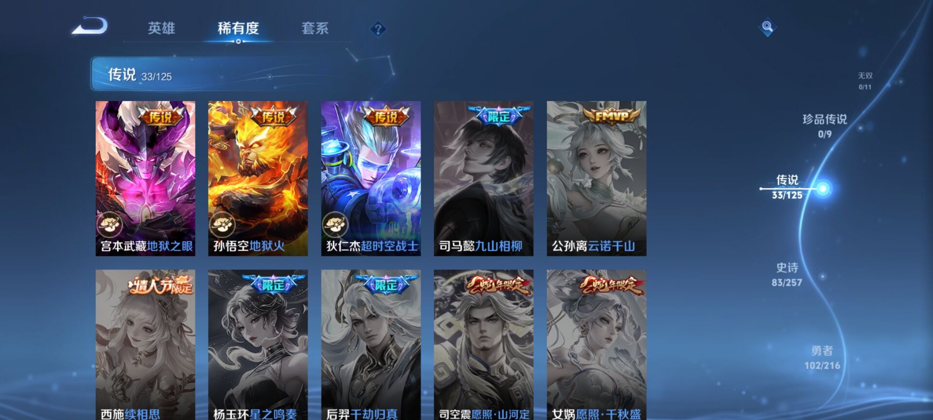 WZDN3240381王者荣耀账号详情图7