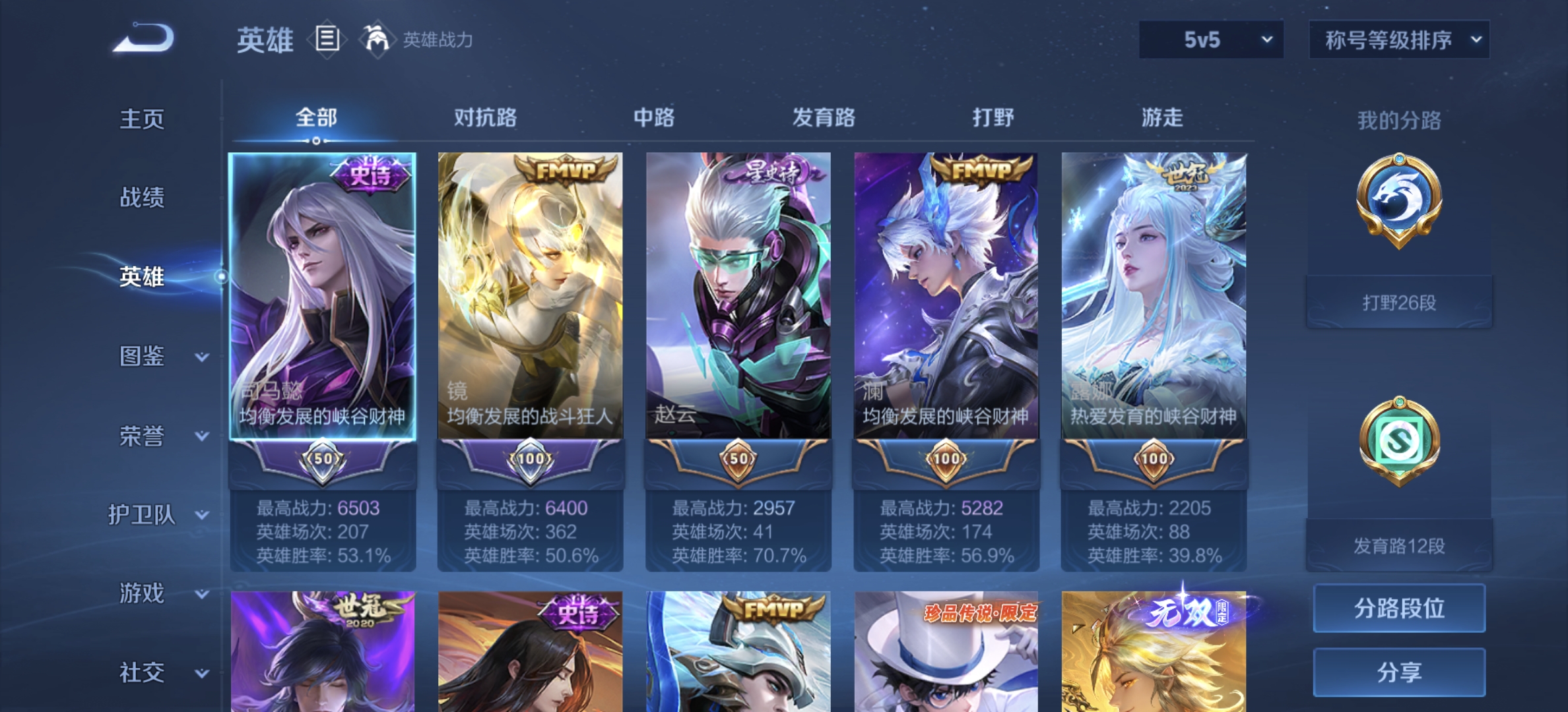 WZDN3240401王者荣耀账号详情图6