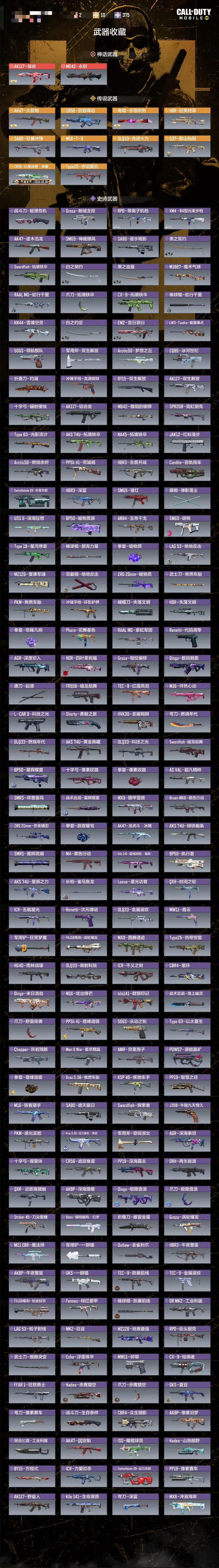 SMCW36391使命召唤手游账号详情图2