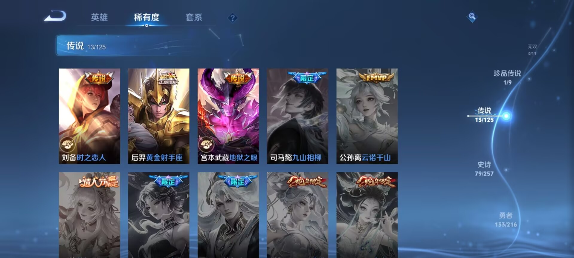 WZDN3241259王者荣耀账号详情图6