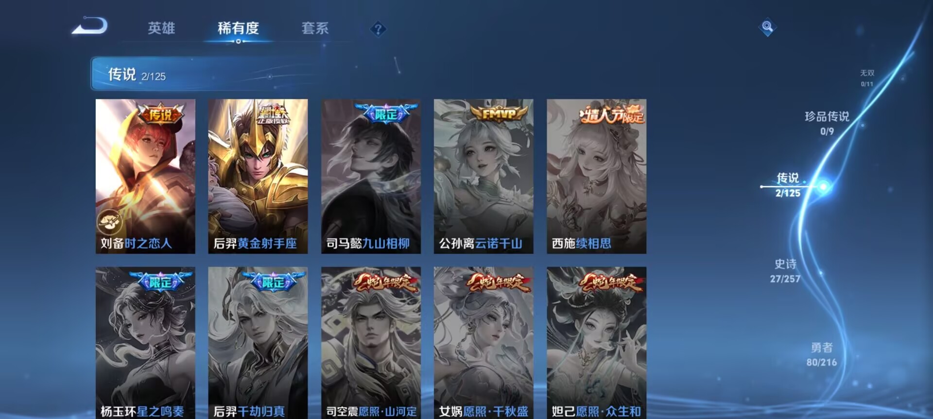 WZDN3241269王者荣耀账号详情图3