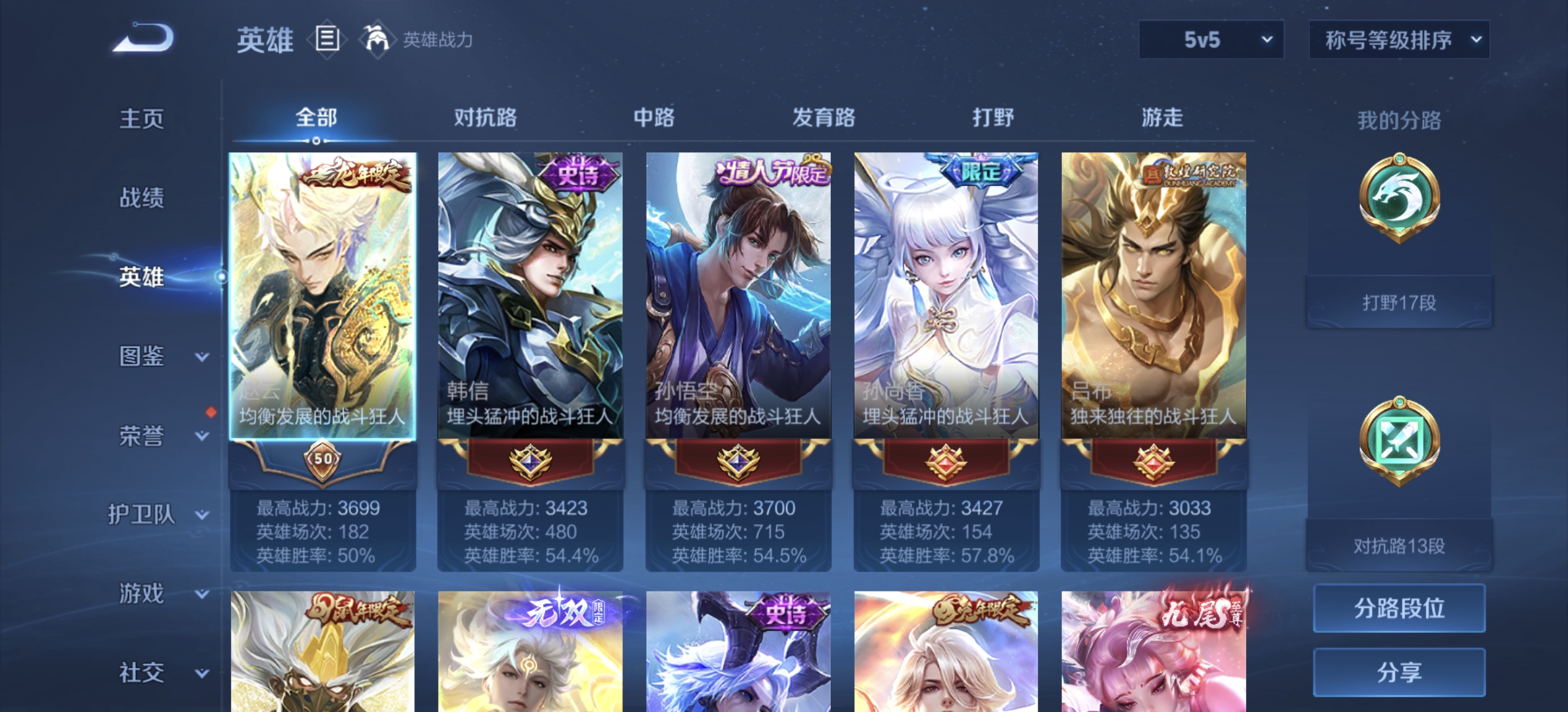 WZDN3241283王者荣耀账号详情图8