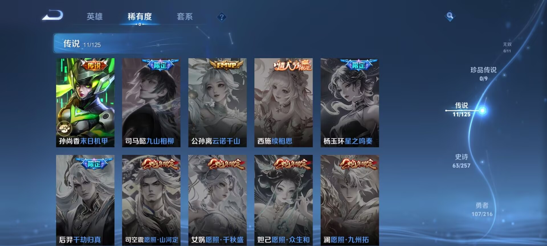 WZDN3242231王者荣耀账号详情图4
