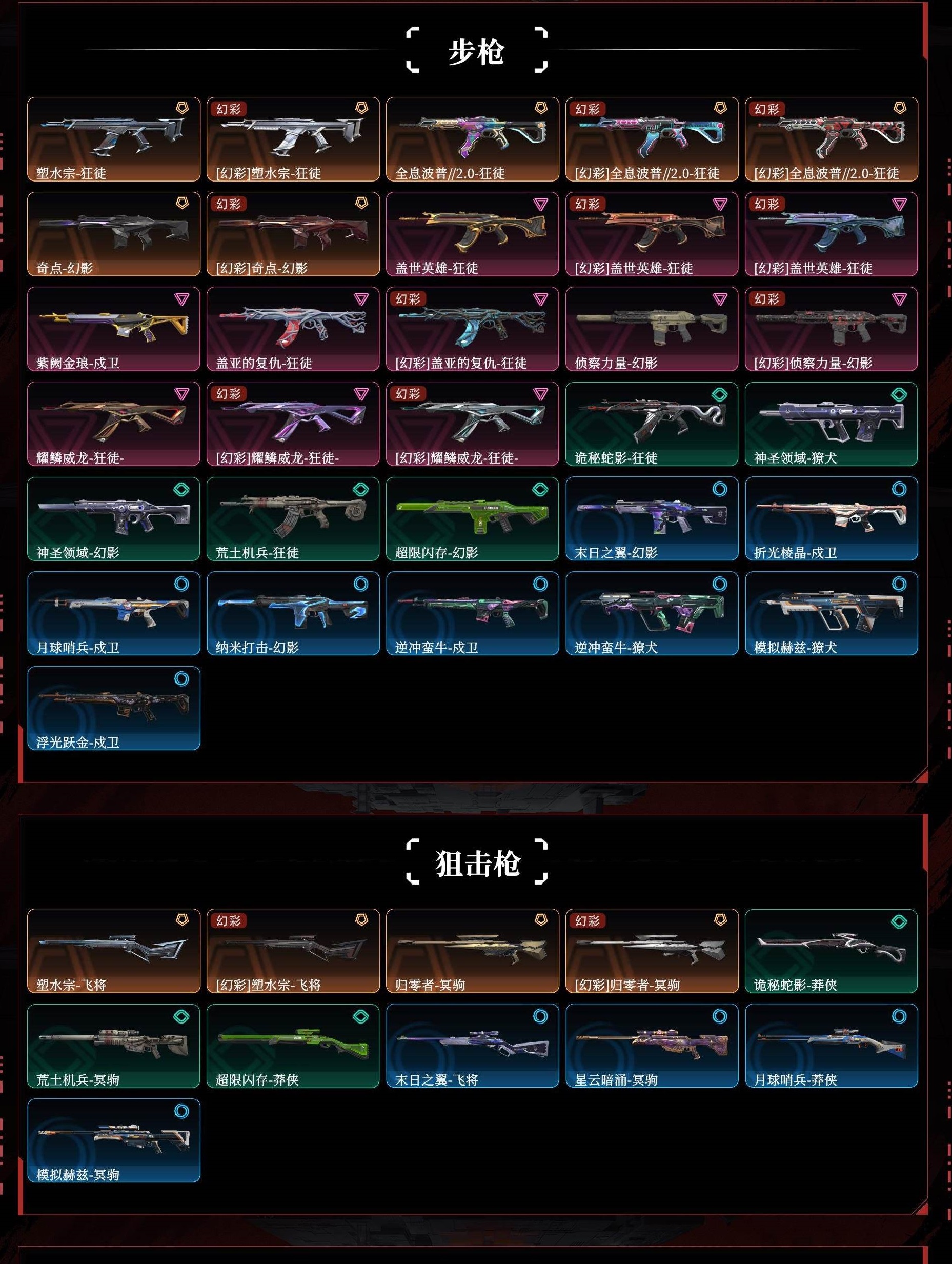 WWQLX39833无畏契约账号详情图5 WWQLX39833无畏契约账号详情图5