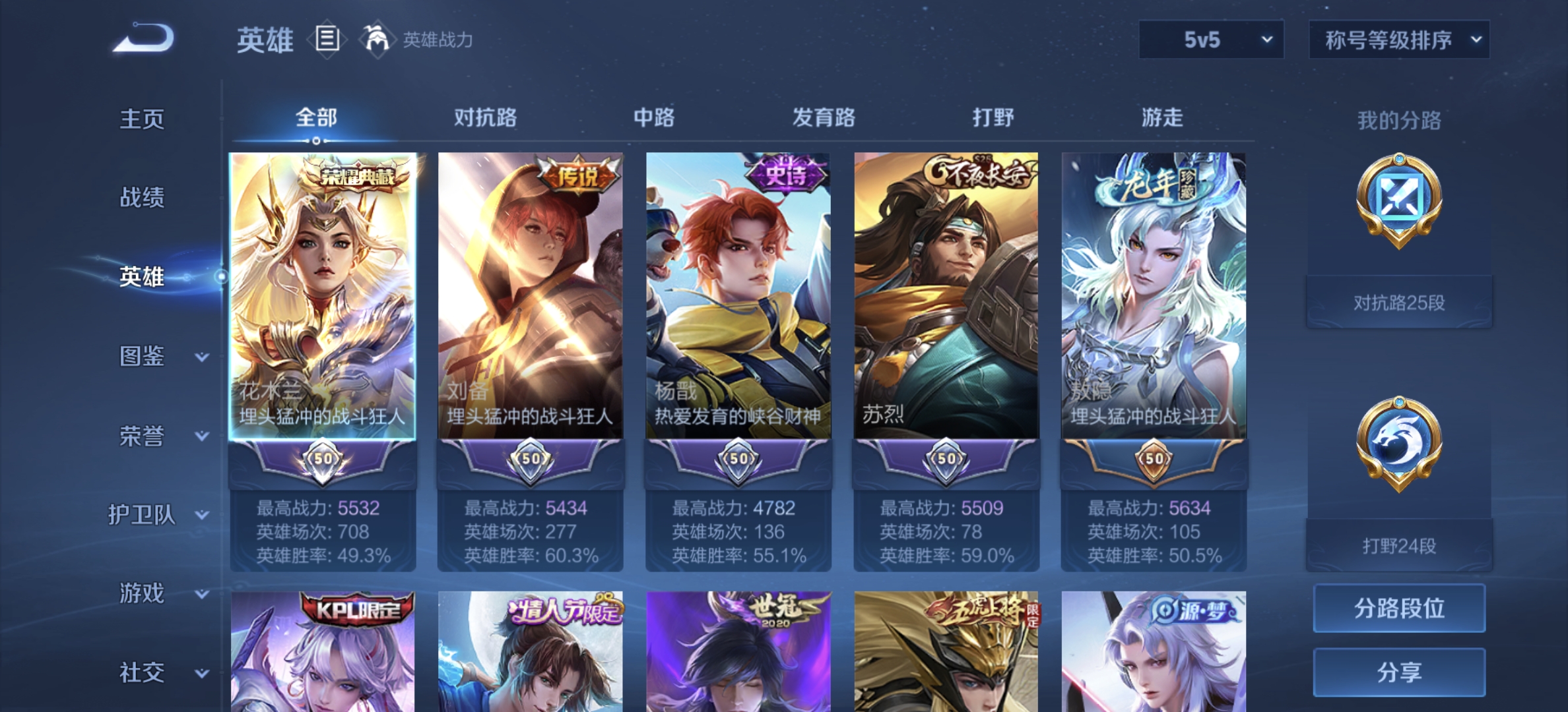 WZDN3243583王者荣耀账号详情图6