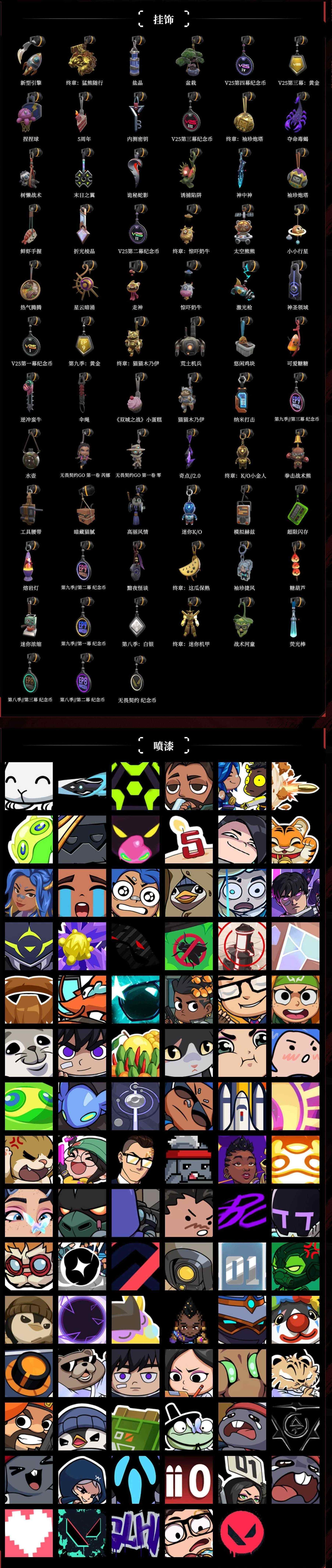 WWQLX39843无畏契约账号详情图5 WWQLX39843无畏契约账号详情图5