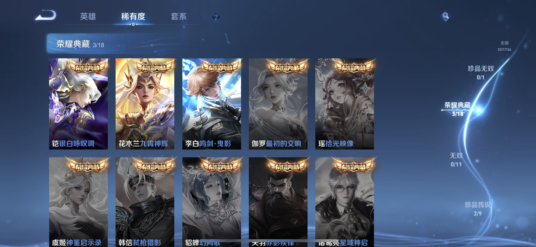WZDN3246435王者荣耀账号详情图3