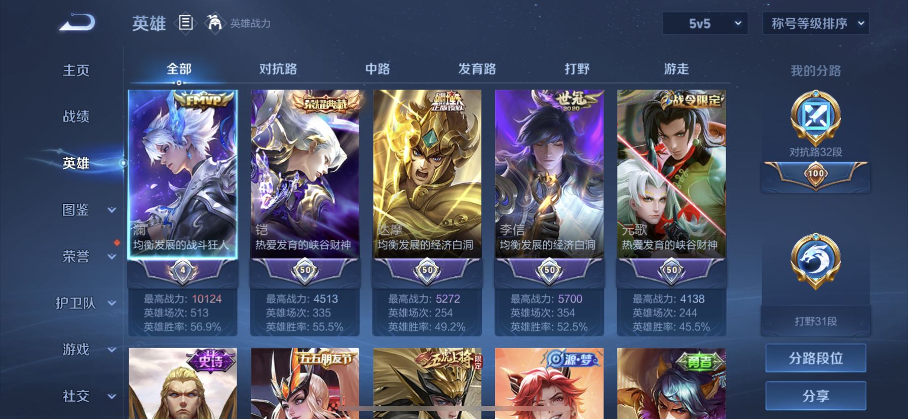 WZDN3246435王者荣耀账号详情图9