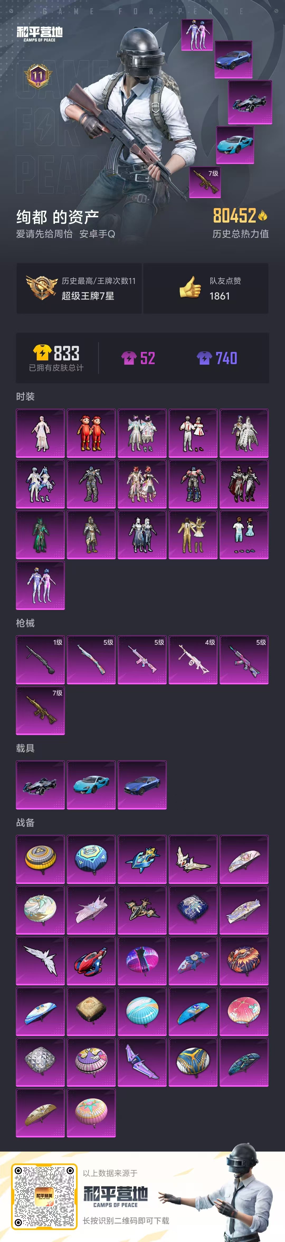 HPCMW3319224和平精英账号详情图2