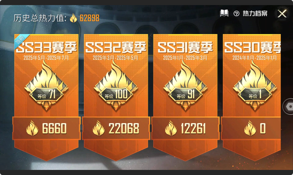 HPHMY3315348和平精英账号详情图4 HPHMY3315348和平精英账号详情图4
