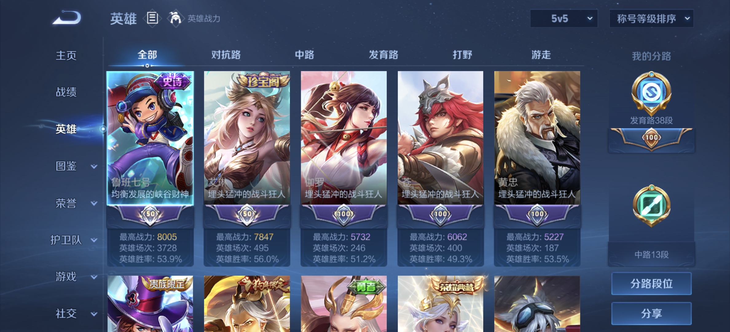 WZDN3248383王者荣耀账号详情图10