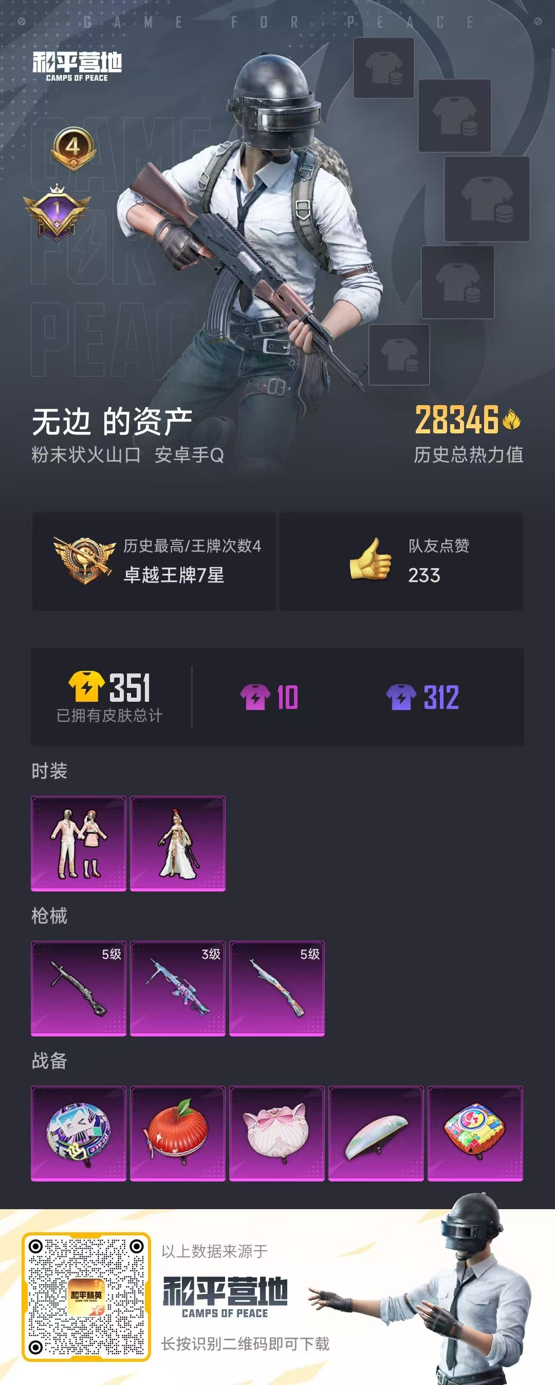 HPQK3324442和平精英账号详情图2 HPQK3324442和平精英账号详情图2