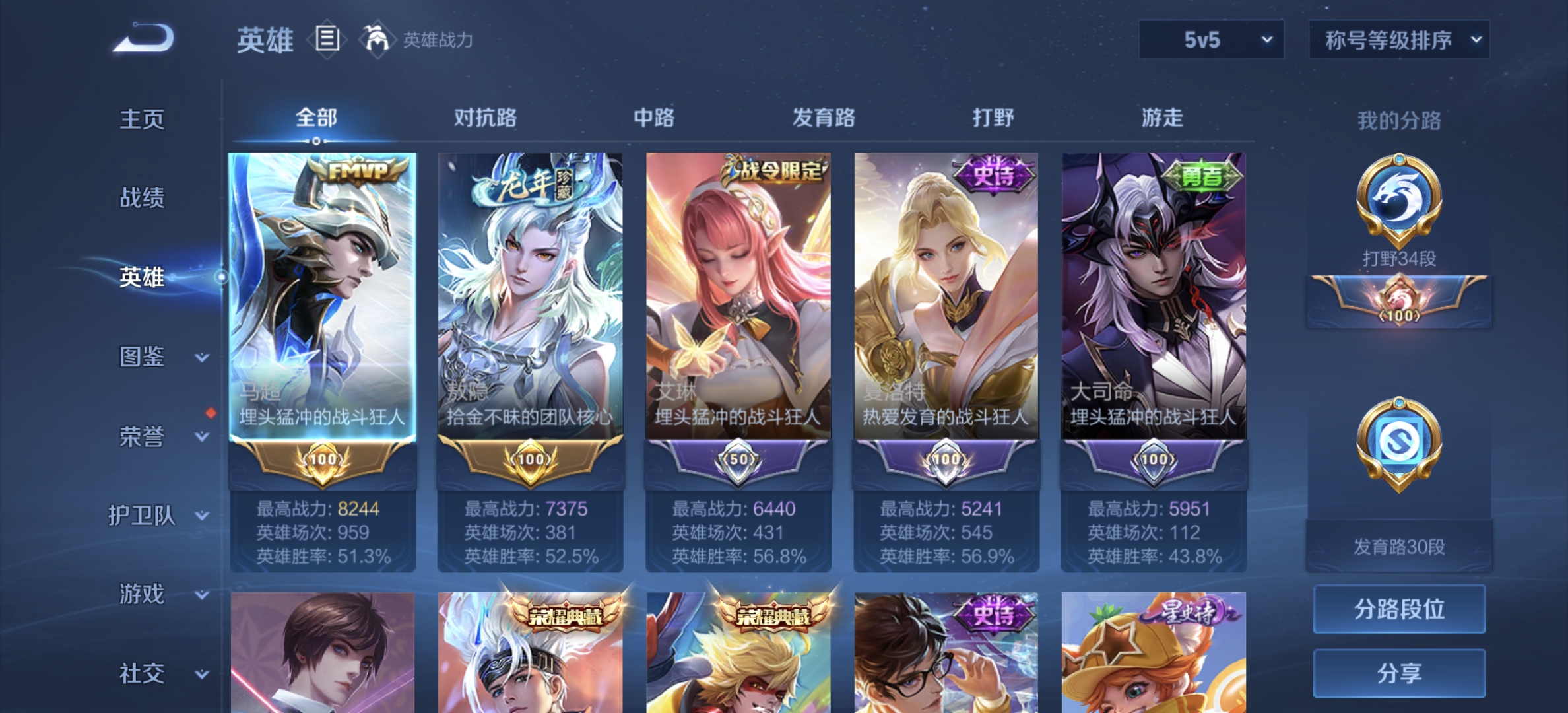 WZDN3252333王者荣耀账号详情图9