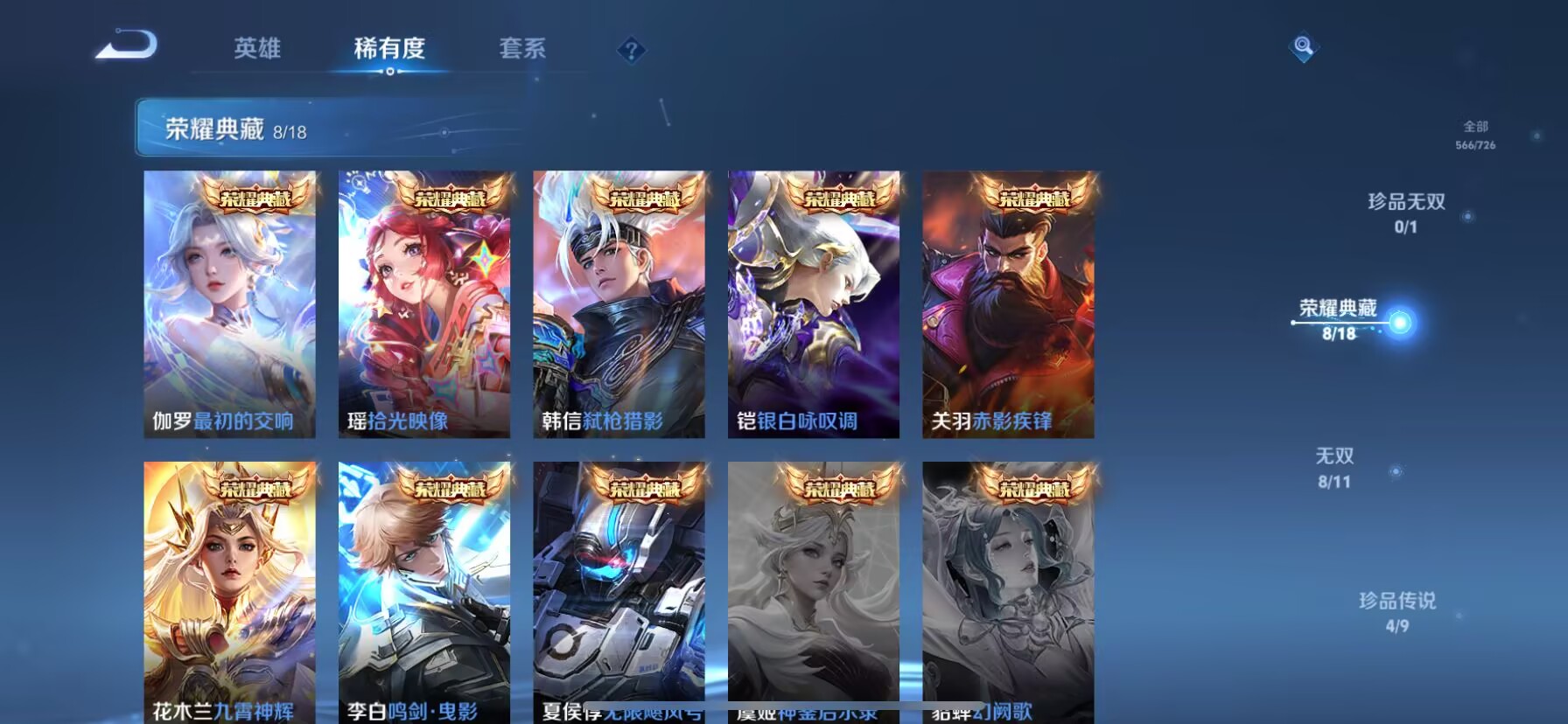 WZDN3252384王者荣耀账号详情图4