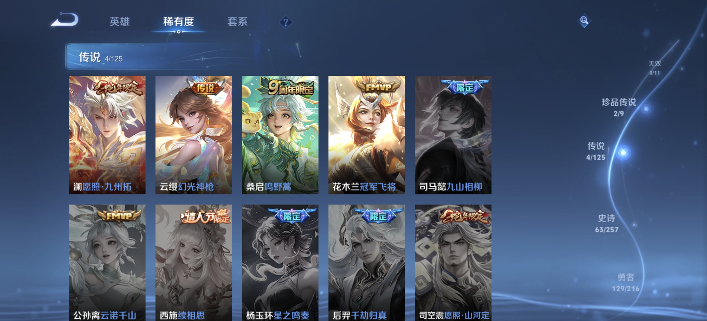 WZDN3252415王者荣耀账号详情图11