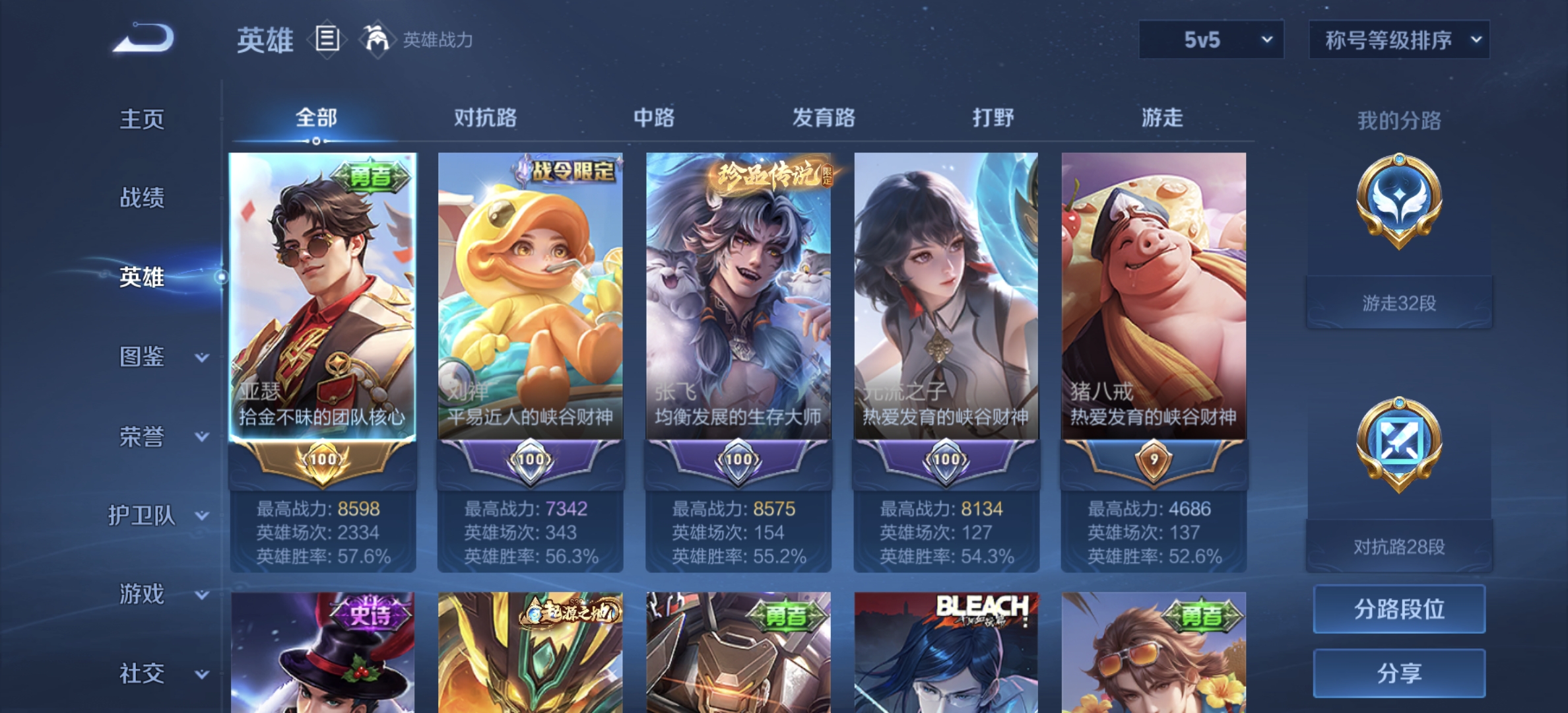 WZDN3252415王者荣耀账号详情图10