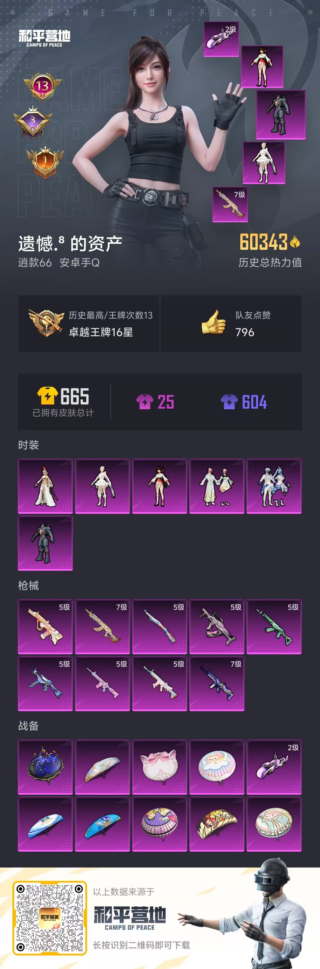 HPCMW3319432和平精英账号详情图2 HPCMW3319432和平精英账号详情图2