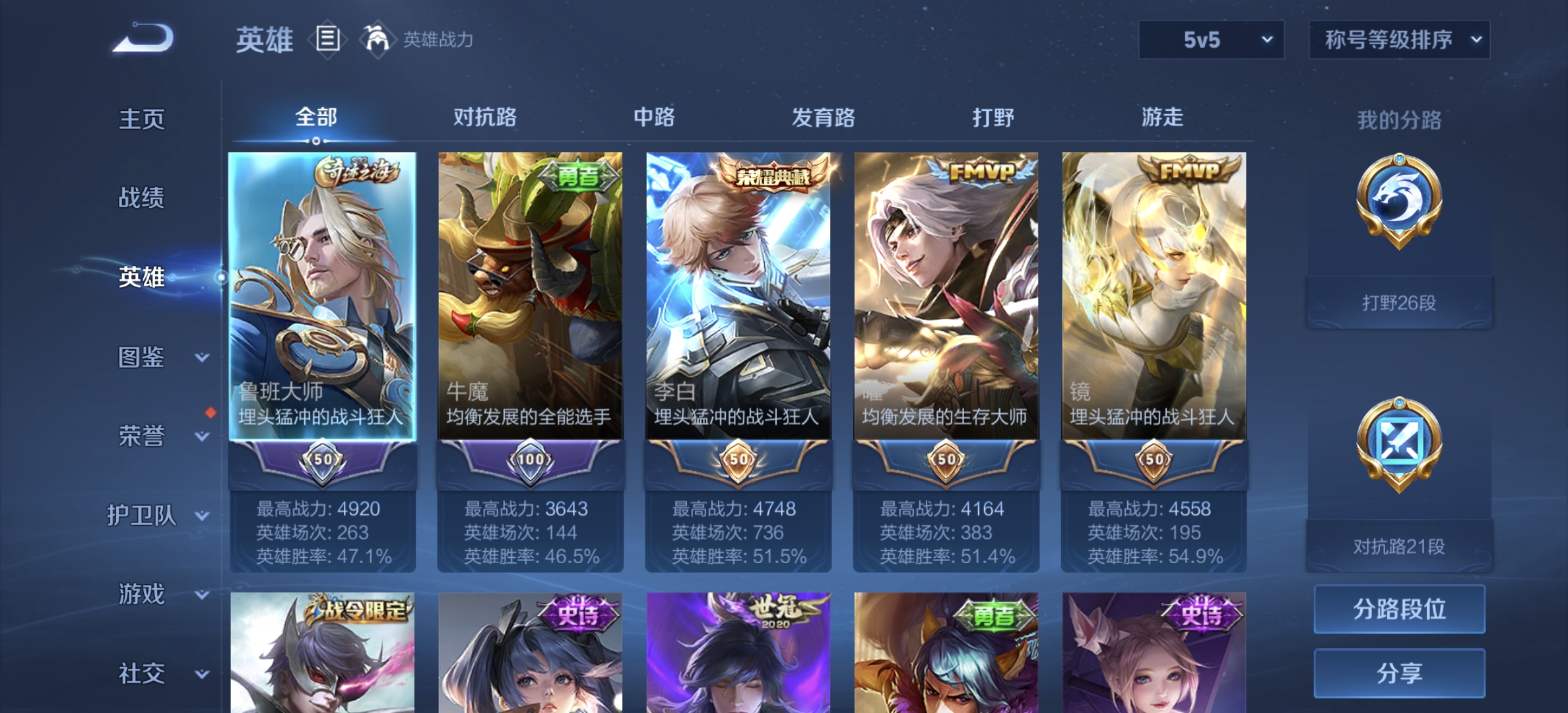 WZDN3253486王者荣耀账号详情图8
