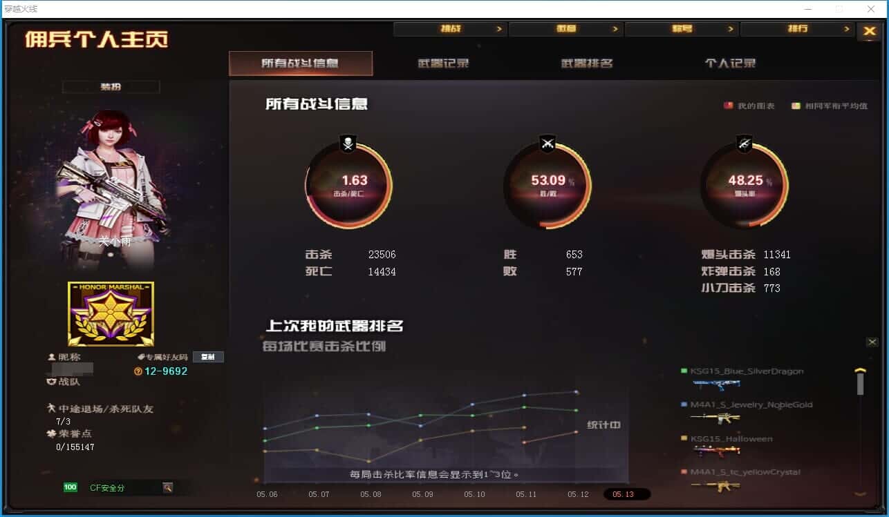 CFQM326032穿越火线账号详情图56 CFQM326032穿越火线账号详情图56