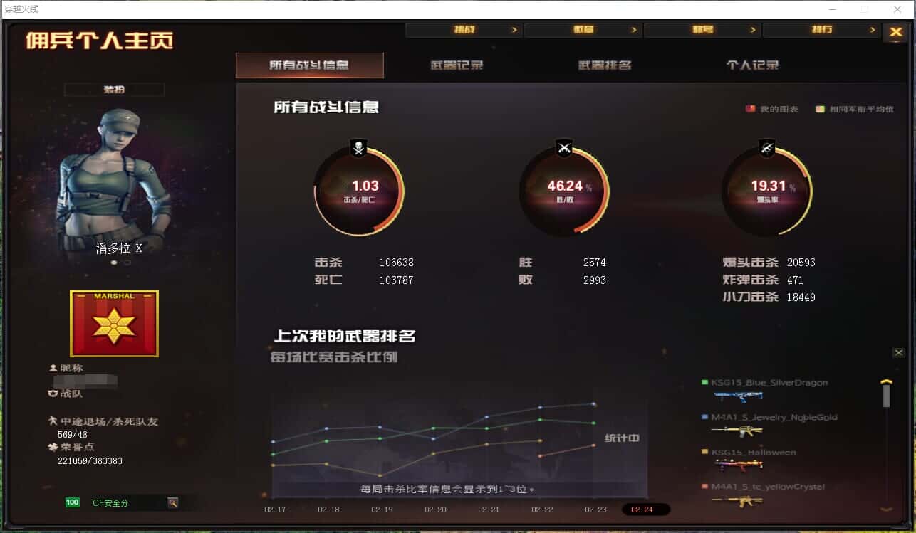 CFQM326037穿越火线账号详情图49 CFQM326037穿越火线账号详情图49