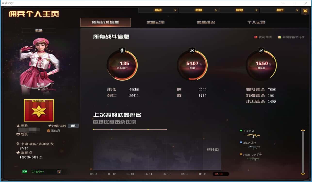 CFQM326041穿越火线账号详情图59