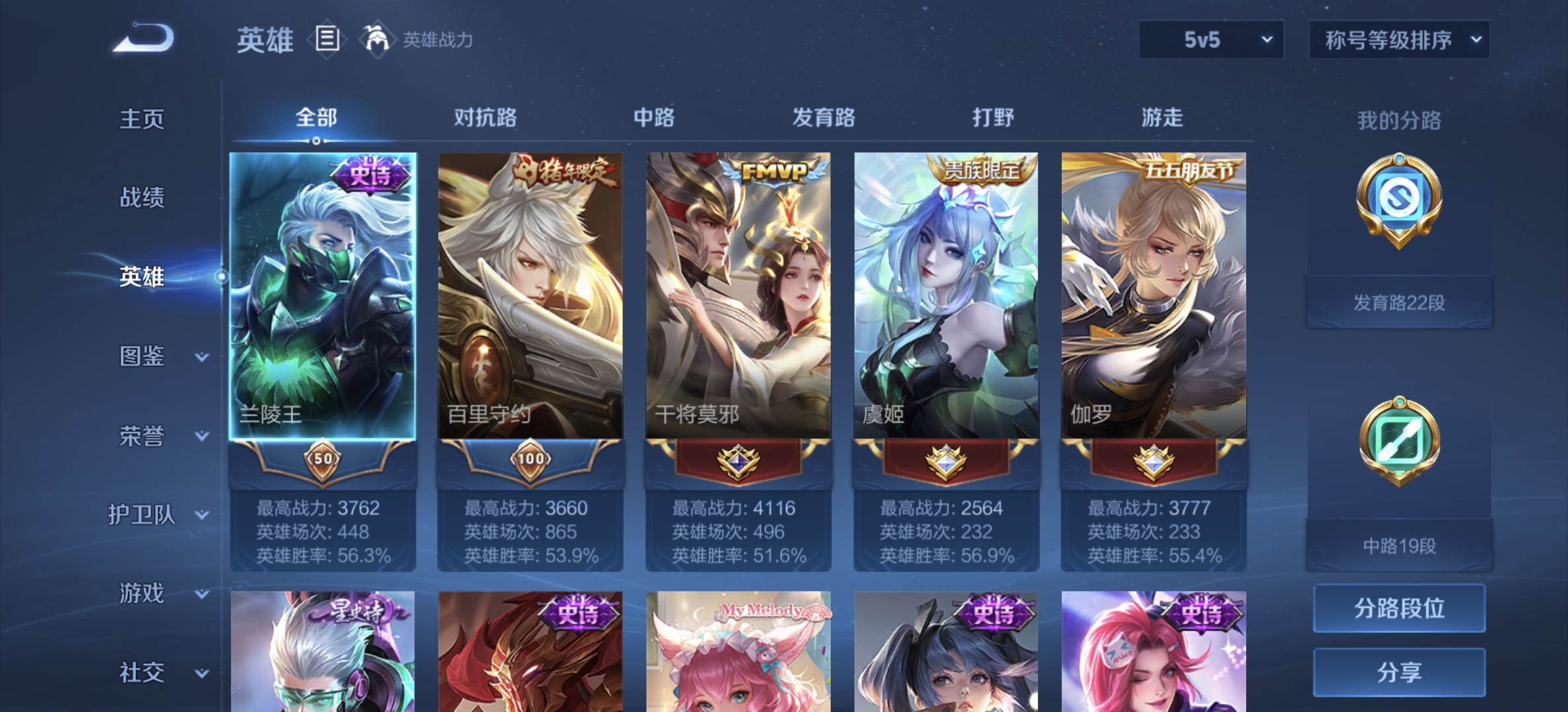 WZDN3254261王者荣耀账号详情图9