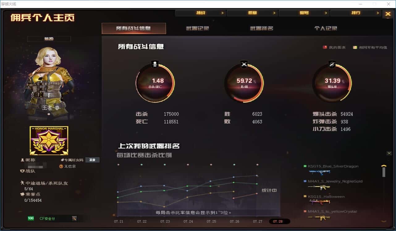 CFQM326142穿越火线账号详情图90 CFQM326142穿越火线账号详情图90