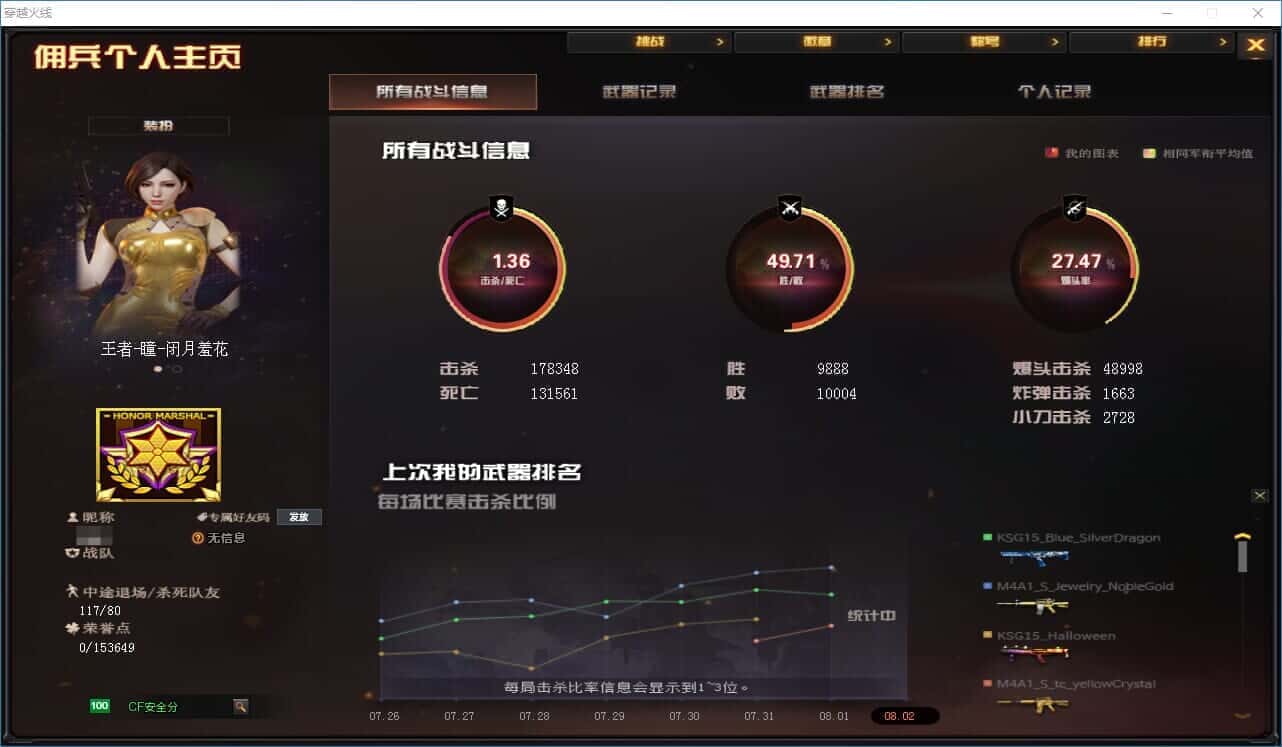 CFQM326157穿越火线账号详情图69 CFQM326157穿越火线账号详情图69