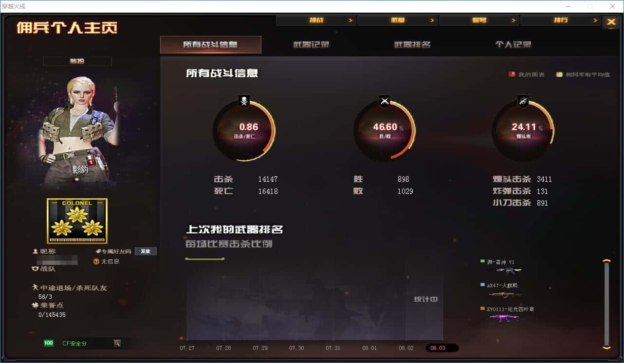 CFQM326160穿越火线账号详情图50 CFQM326160穿越火线账号详情图50